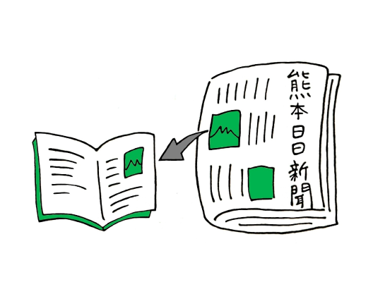 写真アーカイブに自信あり